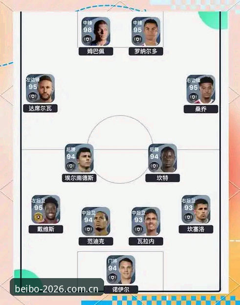 贝博注册流程安全吗 揭秘埃梅里欧联杯封神之路:维拉3-0背后,这位54岁老帅如何创造5大纪录?